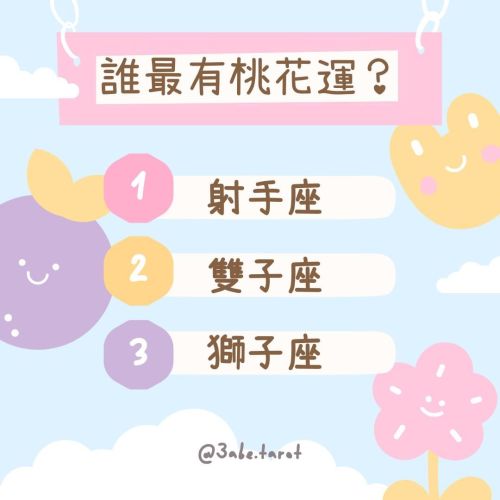 【Zodiac Signs】✨ Who has the best romantic luck?