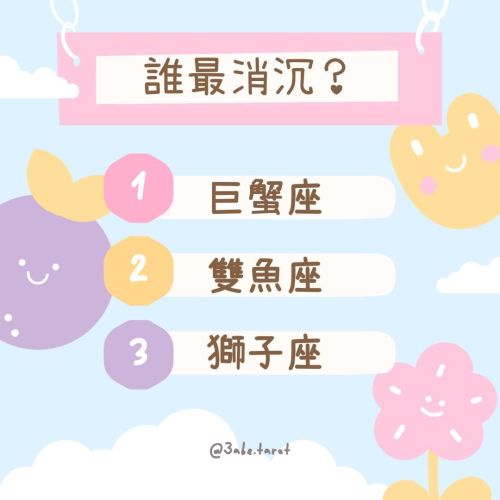 【Zodiac Signs】✨ Who is the most depressed?