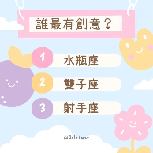 【 Zodiac Signs】✨Who is the Most Creative?