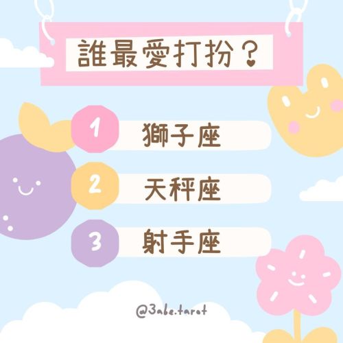 【12 Zodiac Signs】✨Who loves dressing up the most?