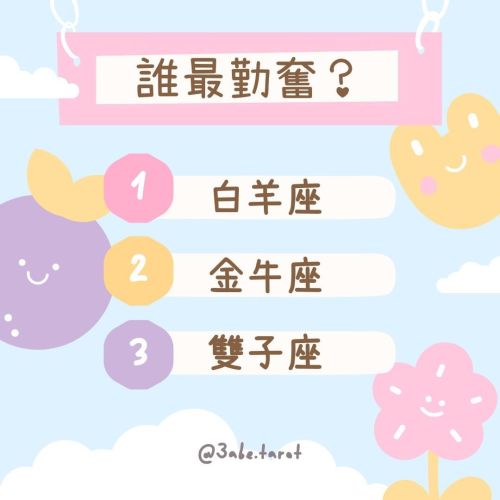 【Zodiac Signs】✨Who is the most hardworking?