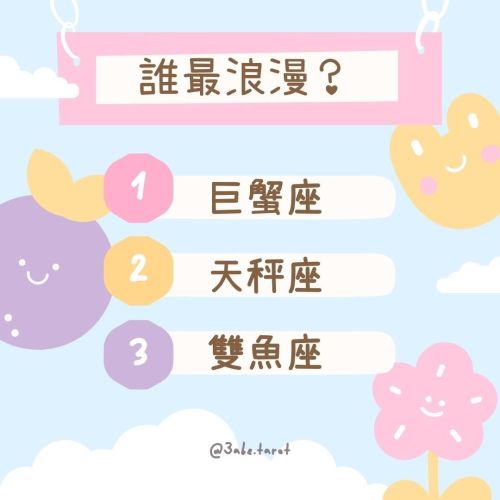 【 Zodiac Signs】✨Who is the Most Romantic?