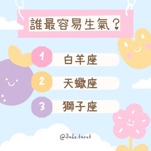 【Zodiac Signs】✨ Who is most easily angered?