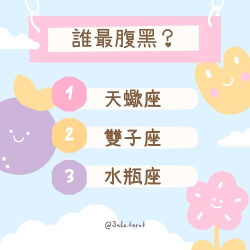 【Zodiac Signs】✨Who is the most cunning?